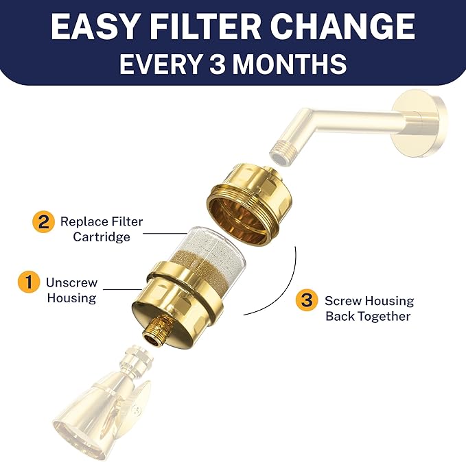 HammerHead Showers® Solid Metal Shower Head Filter – KDF 55 Shower Filter - Image 8