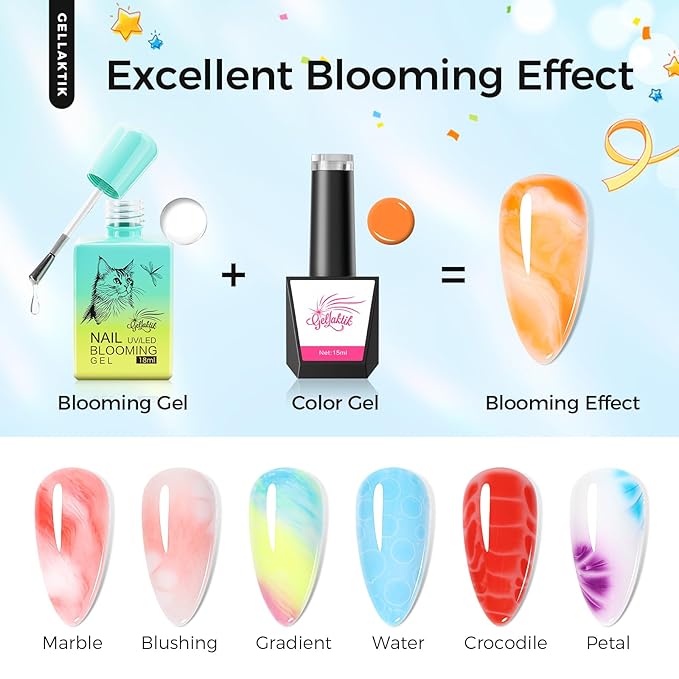Blooming Gel Nail Kit, Long-Lasting UV/LED Gel, DIY Manicure Gifts - Image 2