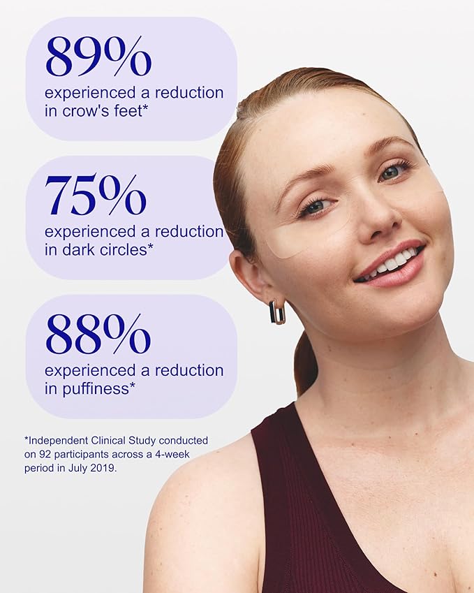 Wrinkles Schminkles Under Eye Wrinkle Patches, Smooth Eye Wrinkles, Crows Feet - Image 5