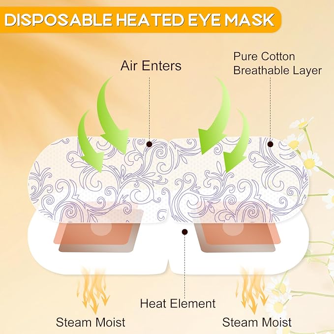 XPCARE 32 Pack Steam Eye Masks for Dry Eyes, SPA Warm Sleep Eye Mask, - Image 2