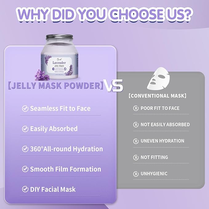 Pjordo Jelly Masks for Facials Professional, Lavender Jelly Mask Powder - Image 5