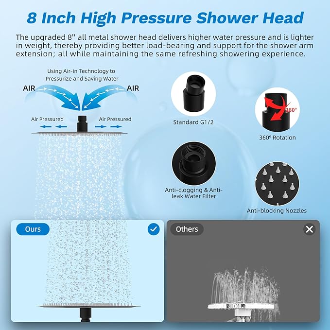 Hibbent cUPC Certified All Metal 8" Rainfall Showerhead Combo, High Pressure - Image 4
