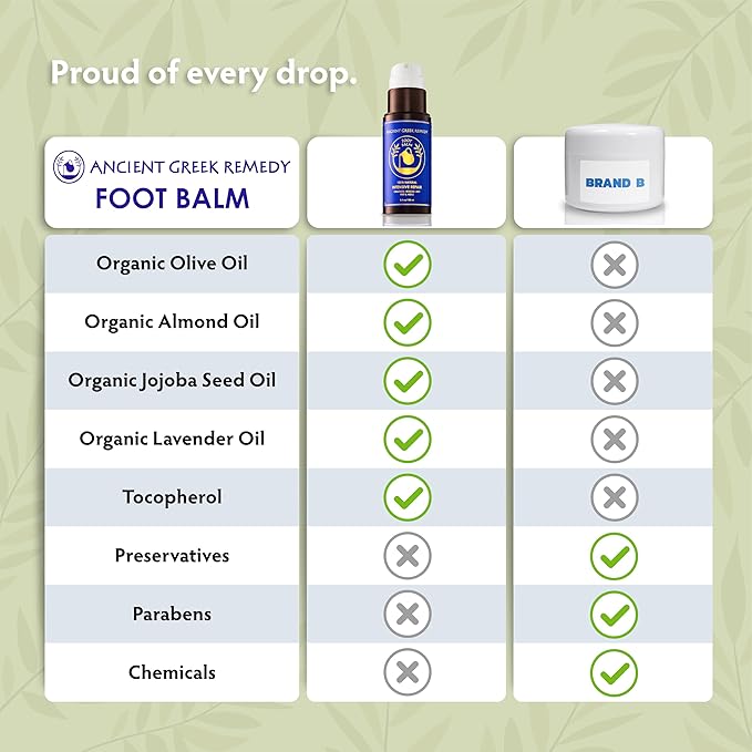 Dry Cracked Heels Repair | Organic Foot Cream - Image 7