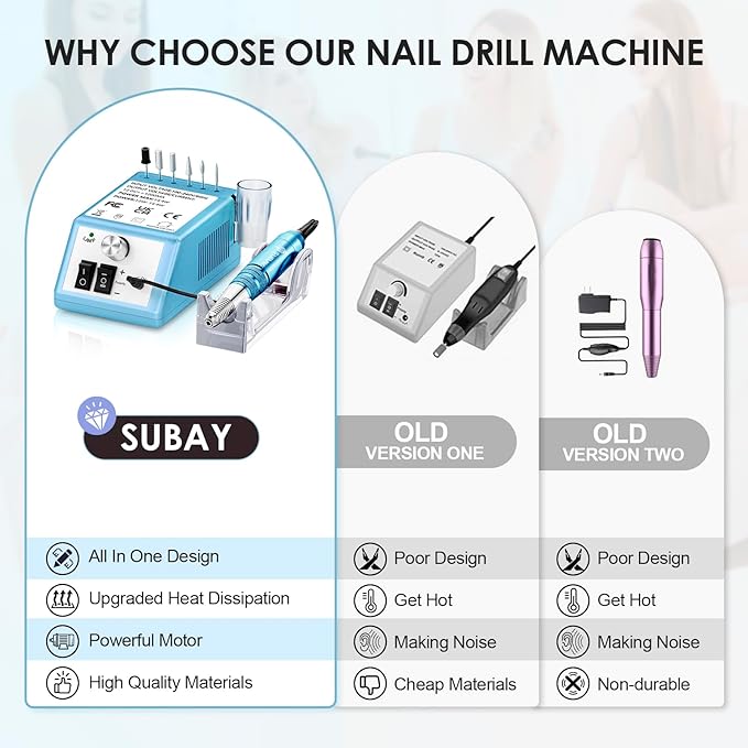Subay 30000RPM Nail Drill Professional Electric File Acrylic Nails Kit - Image 5