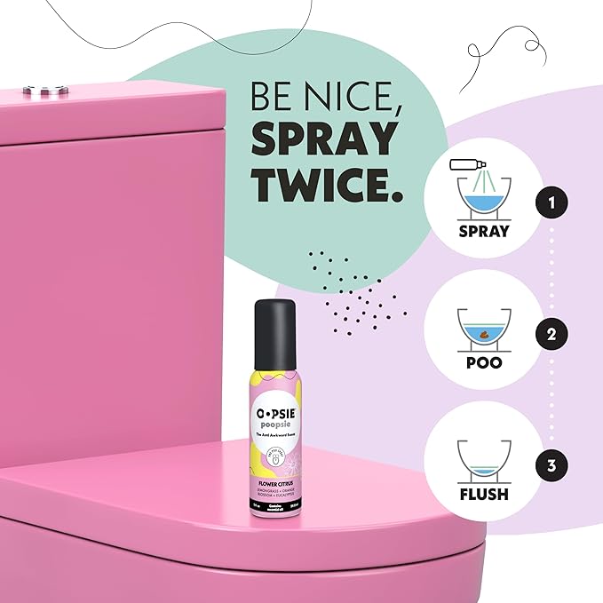OOPSIE POOPSIE Flower Citrus Before & After You Go Toilet Spray 2oz - Image 3