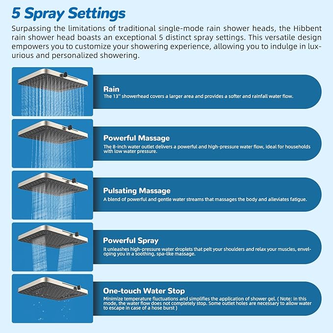 Hibbent 5-spray Dual Filtered Rainfall Shower Head Combo, High Pressure 13'' - Image 2