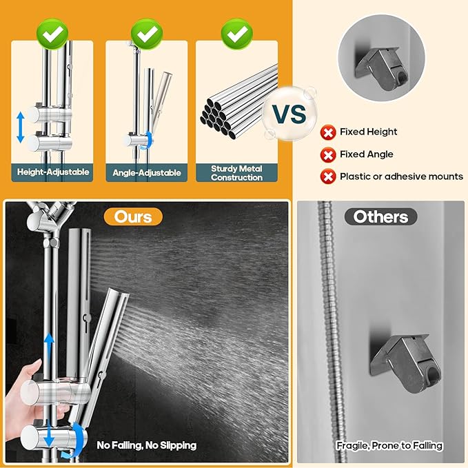 Hombeter High Pressure Rain Shower Head - Image 6