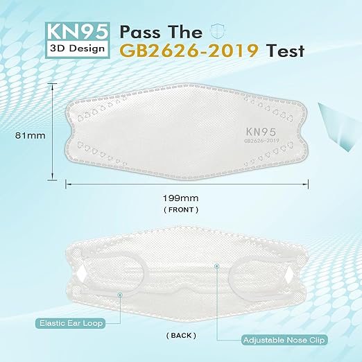 LEMENT KN95 Face Masks - Image 5