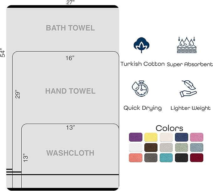 Hawmam Linen Grey 6 Piece Bath Towels Set - Image 6