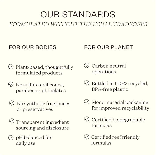 Ingreendients Natural Body Wash - Image 8