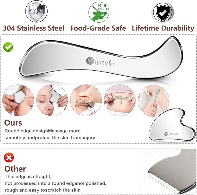 6-in-1 Stainless Steel Muscle & Fascia Scraper Tool Set, - Image 4