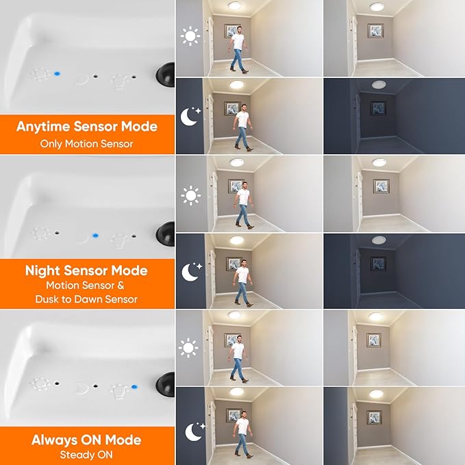 Rechargeable Motion Sensor Ceiling Light - Image 5