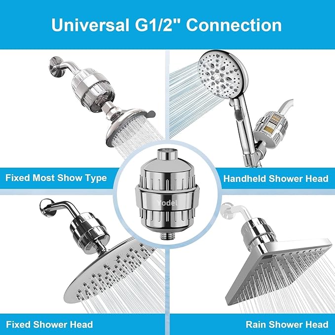 Yodel Shower Filter 2 Pack Chrome - Image 5