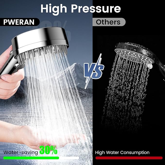 PWERAN Filtered Shower Head - Image 2