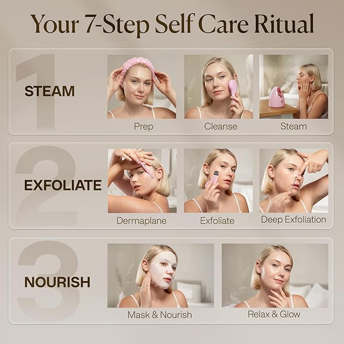 VogueNow Facial Steamer Spa Kit - Image 6
