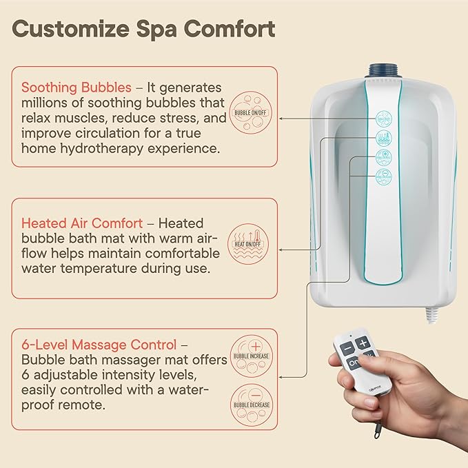 Bubble Bath Massager Mat for Bathtub, 47.24" x 14.57" Full-Body Heated Air Spa - Image 7
