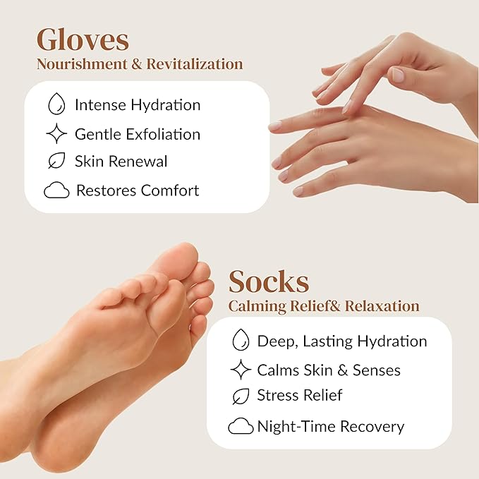 Epielle Hydrating Hand & Foot Masks, Relieve and Soften Dry, Overworked Skin - Image 3