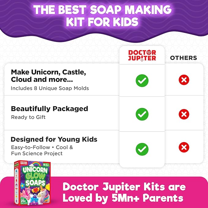 Doctor Jupiter Unicorn Glow Soap Making Kit - Image 7