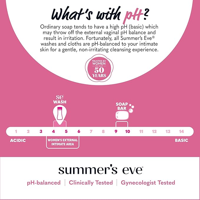 Summer's Eve Simply Sensitive All-Over Daily Feminine Wash, Gentle pH-Balanced - Image 6