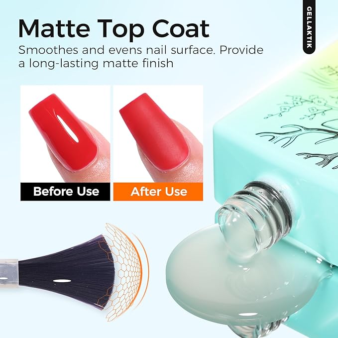 Gel Base and Top Coat Set, UV LED Nail Lamp Required - Image 4