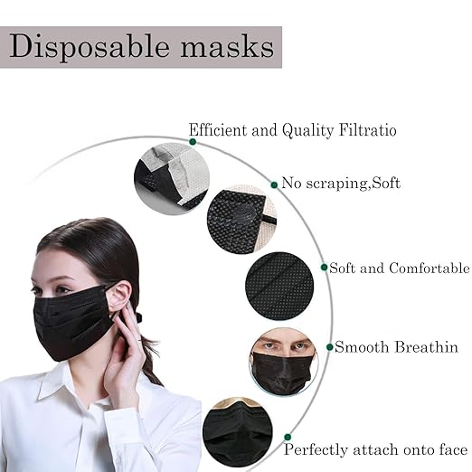 Wecolor 100 Disposable Face Masks - Image 3