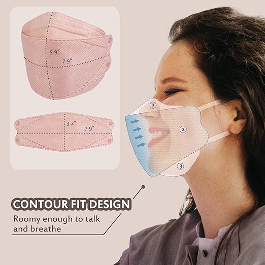 Borje KN95 Face Masks, Filter Protection Against PM2.5 from Fire Smoke & Dust - Image 5
