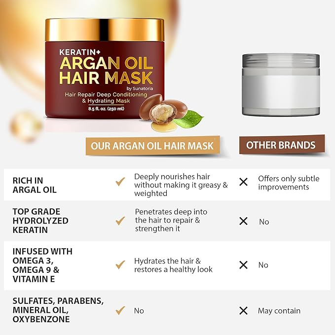 SUNATORIA Hair Mask with Keratin & Argan Oil - Image 6