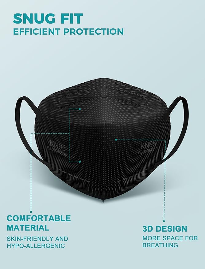 TOPMAX KN95 Face Masks 50 Pack 5-Ply Breathable Filter Efficiency≥95% - Image 4