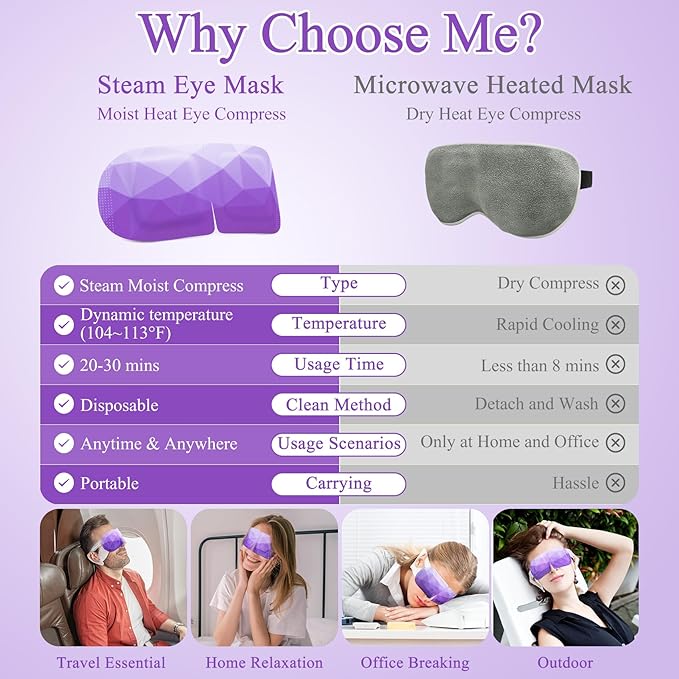16Packs Steam Eye Mask, Heated Eye Mask - Image 6