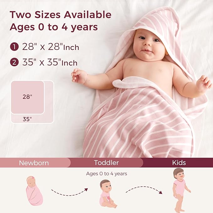 Momcozy Baby Towel with Hooded - Image 5