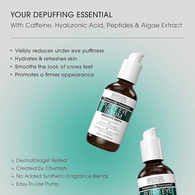 Advanced Clinicals Puffy Eye Under Eye Serum | Visible Anti Aging Brightening - Image 2