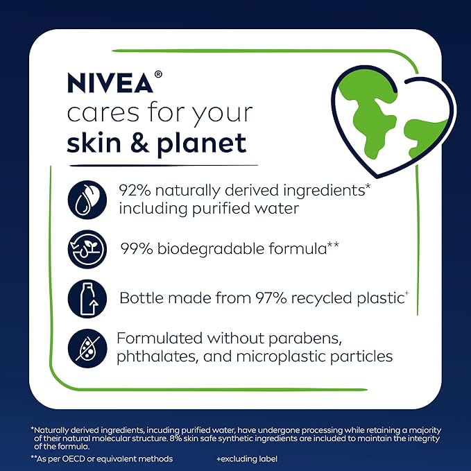 NIVEA Men Sport Body Wash with Revitalizing Minerals, Tangerine and Pepper Scent - Image 10