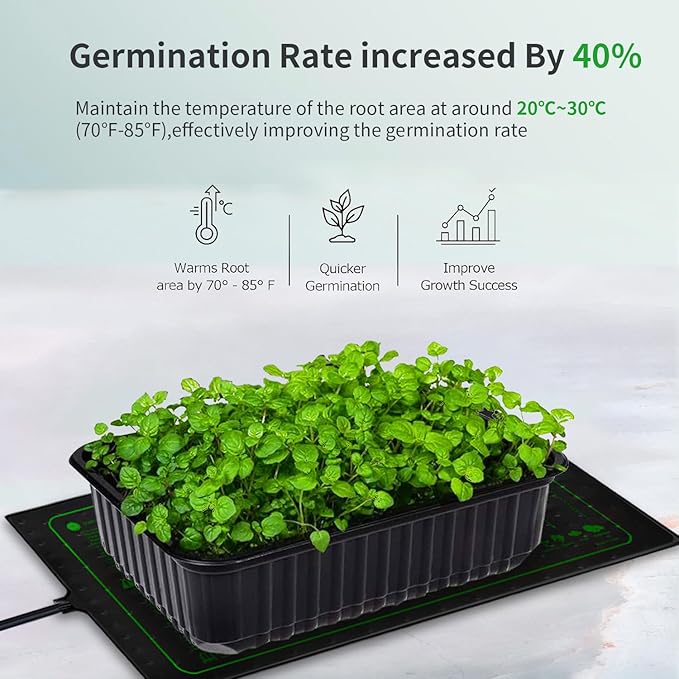 Upgrade Version 4PK Seedling Heat Mat - Image 7