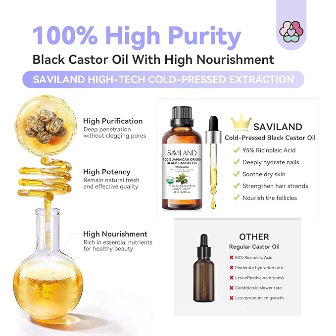 SAVILAND Jamaican Black Castor Oil Organic Cold Pressed Unrefined: 100% Pure - Image 5