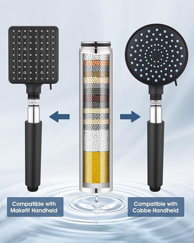 2 Pack Upgrade Replacement Filters Compatible - Image 3