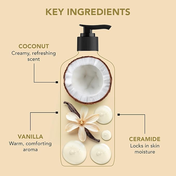 Botanic Hearth Coconut & Ceramides Body Wash – Hydrating Shower Gel - Image 3