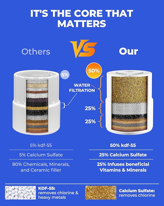 Replacement Filter Cartridge Compatible - Image 5