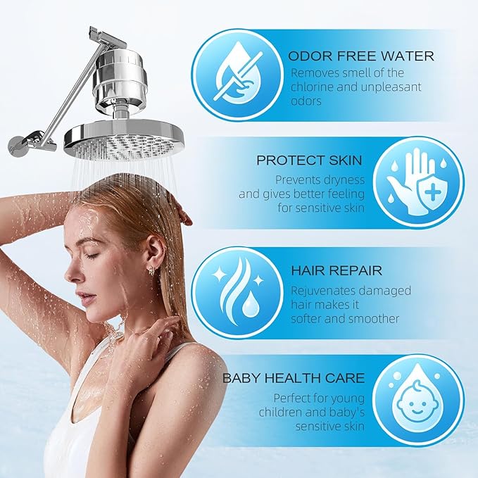 Yodel Shower Filter with 6 Cartridge Chrome - Image 2