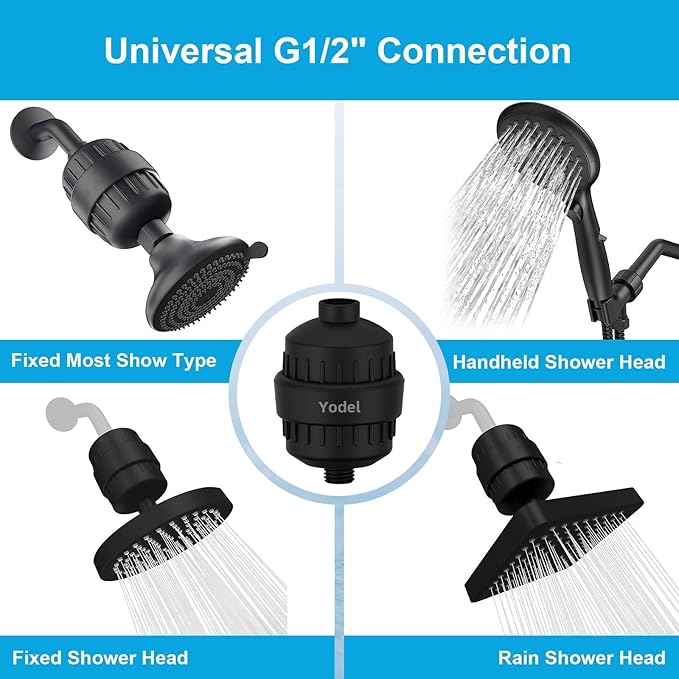 Yodel Shower Filter with 6 Cartridge Matte Black - Image 5