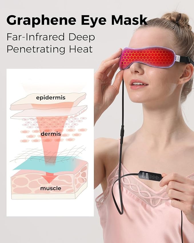 Aroma Season Heated Eye Mask for Dry Eyes, Warm Eye Compress - Image 3
