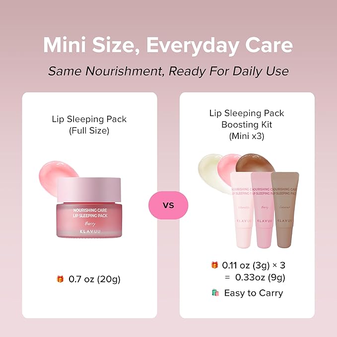 Klavuu Lip Mask Sleeping Pack Boostking Kit – Overnight Deep Hydrating Korean - Image 7