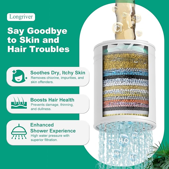 1 Pack 33 Stage Universal Shower Filter Replacement Cartridge V+C+E- Hard Water - Image 5