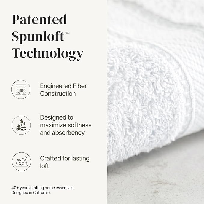 Modern Threads - Spun Loft 6-Piece 100% Combed Cotton Towel Set - Bath Towels - Image 2