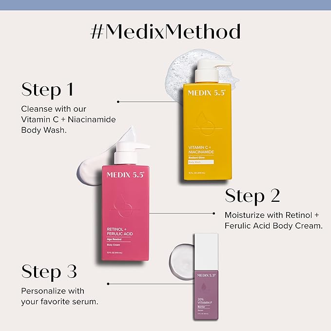 MEDIX Vitamin C Body Wash + Retinol Body Lotion Crepey Skin Moisturizer 2PC Set - Image 2