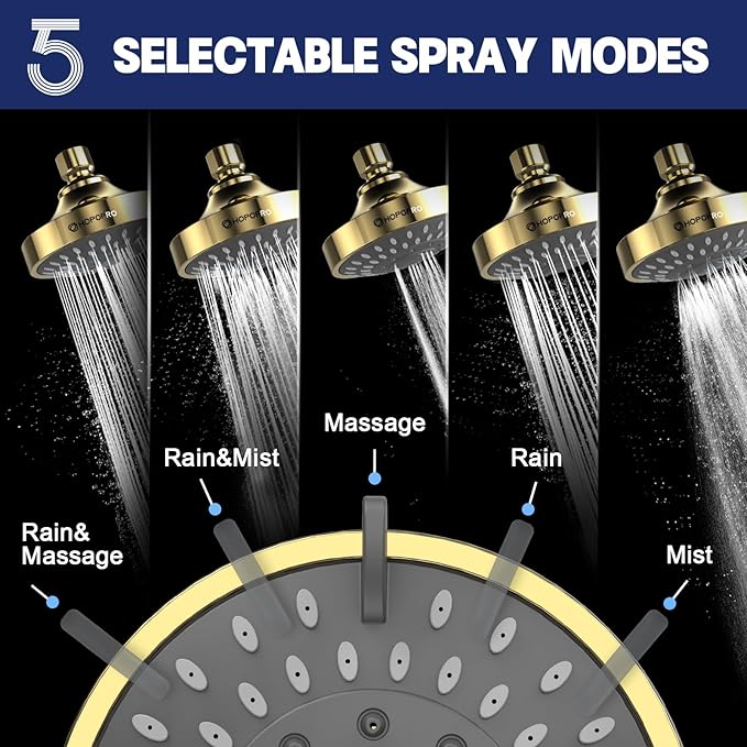 HOPOPRO 5-Mode High Pressure Shower Head - Image 2
