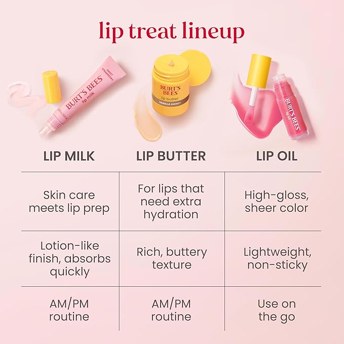 Burt’s Bees Lip Milk, Daily Lip Moisturizer, Toasted Coconut, Vitamin Enriched - Image 12