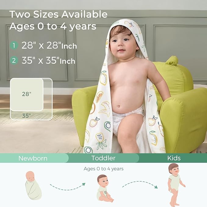 Momcozy Baby Towel with Hooded - Image 2