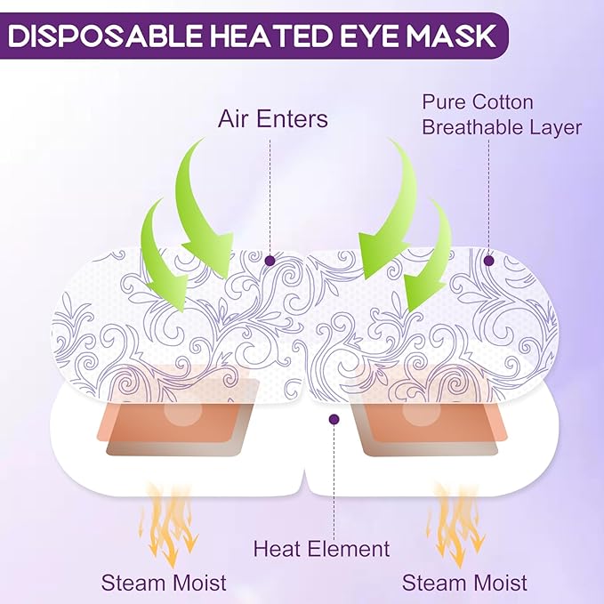 XPCARE 32 Pack Steam Eye Masks for Dry Eyes, SPA Warm Sleep Eye Mask, - Image 2