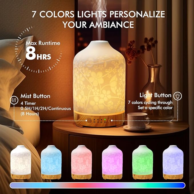 Essential Oil Diffuser Diffuser -Aromatherapy Diffuser - Image 2