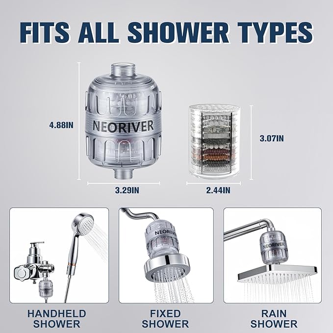 High Output Revitalizing Shower Filter - Image 4